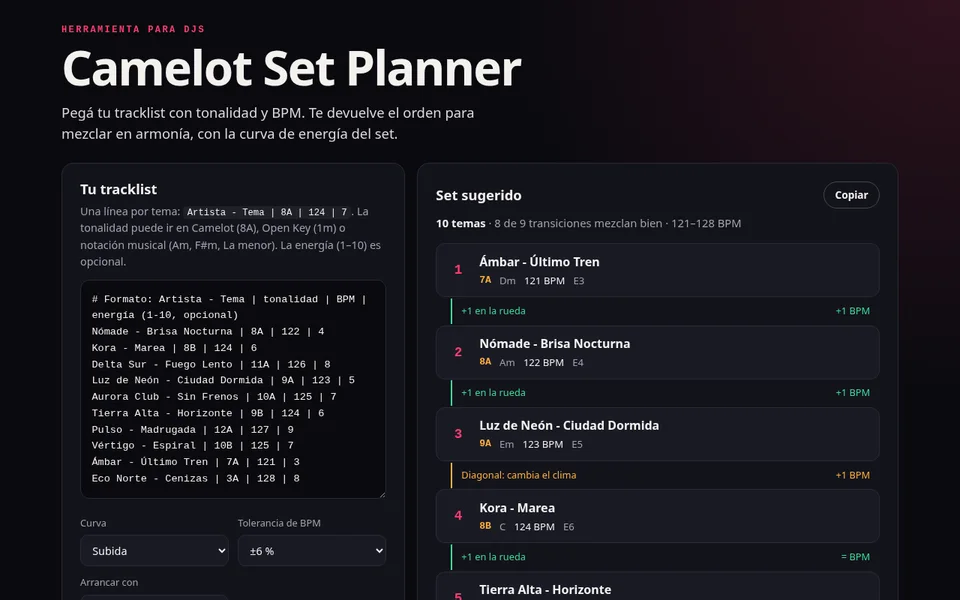 Camelot Set Planner: tracklist y set ordenado